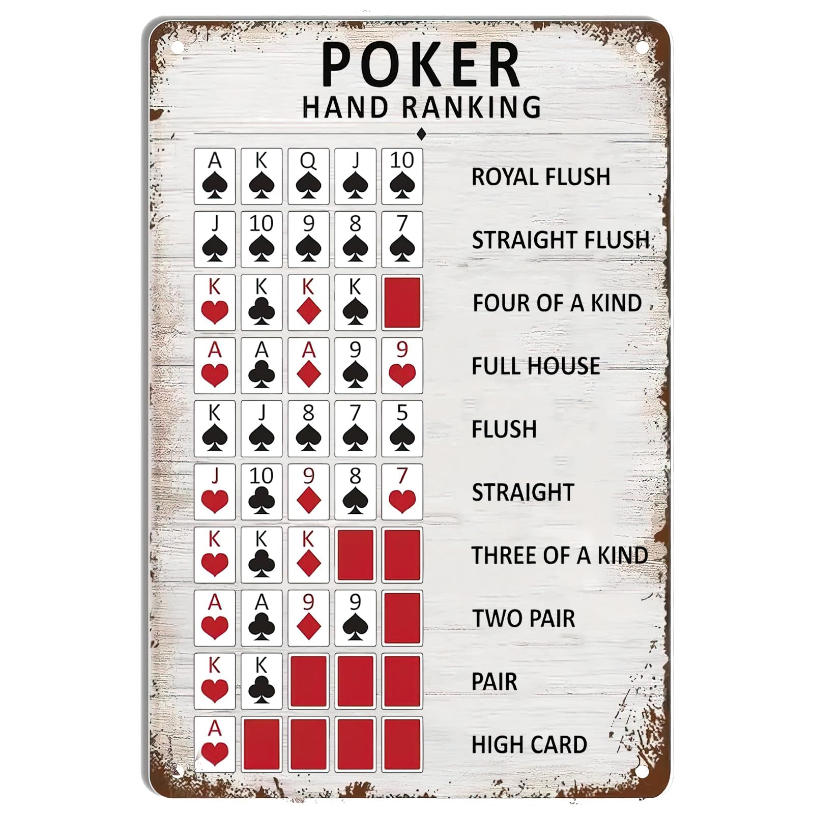 Poker Hand Ranking Metal Tin S - Board Game Hotel 评论和价格